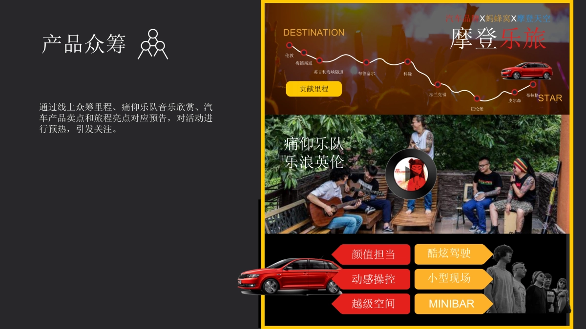 蚂蜂窝摩登乐旅营销案_第8页