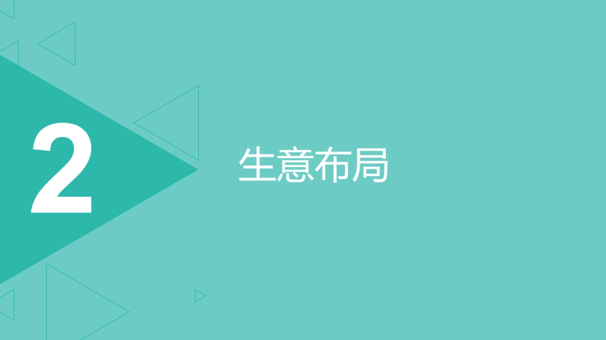 蒙牛高端酸奶定位和营销概念_第7页