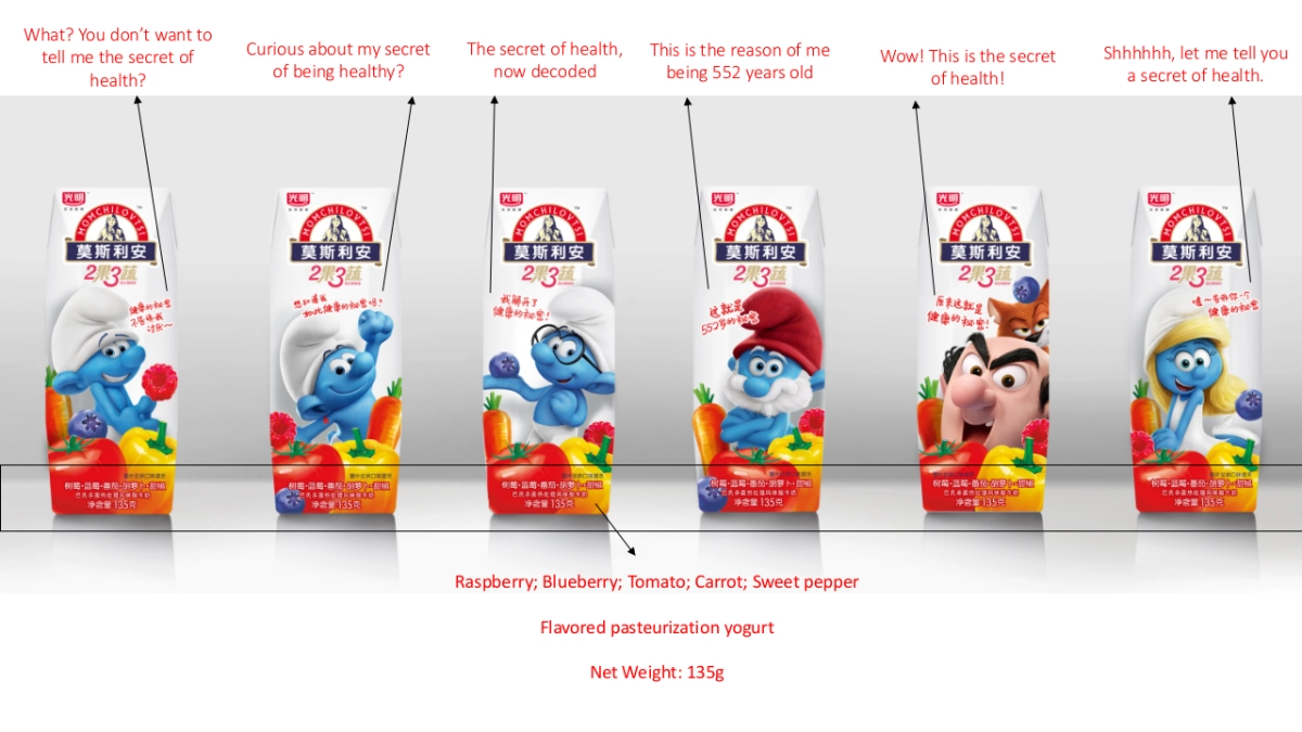 莫斯利安 x 蓝精灵跨界营销项目_第5页