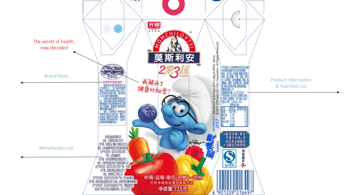 莫斯利安 x 蓝精灵跨界营销项目_第6页