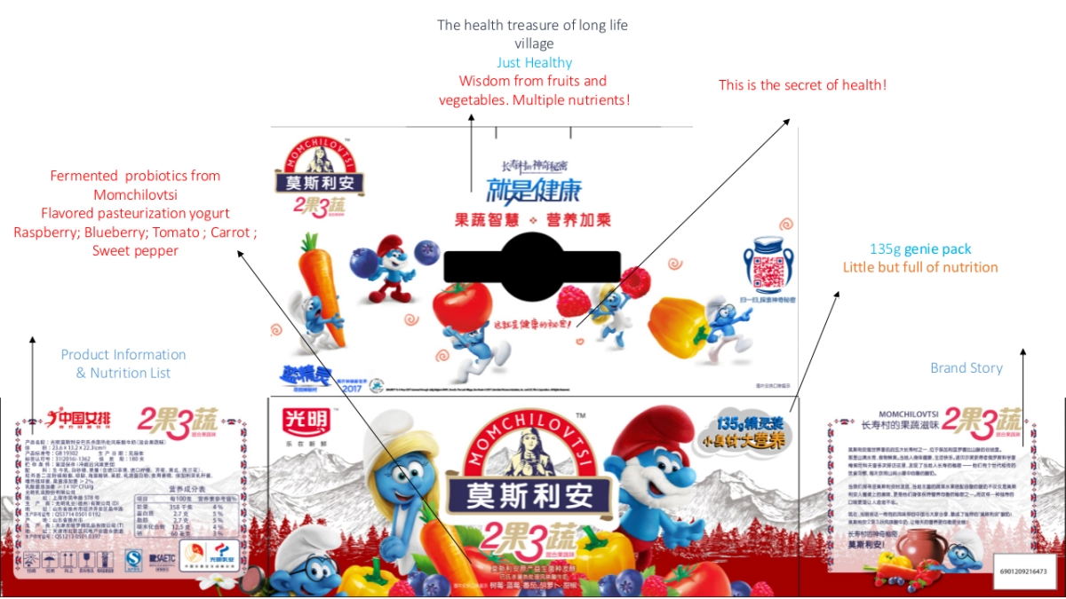 莫斯利安 x 蓝精灵跨界营销项目_第7页