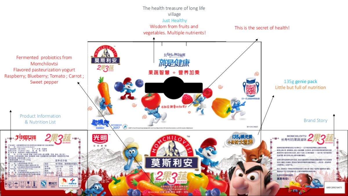 莫斯利安 x 蓝精灵跨界营销项目_第8页