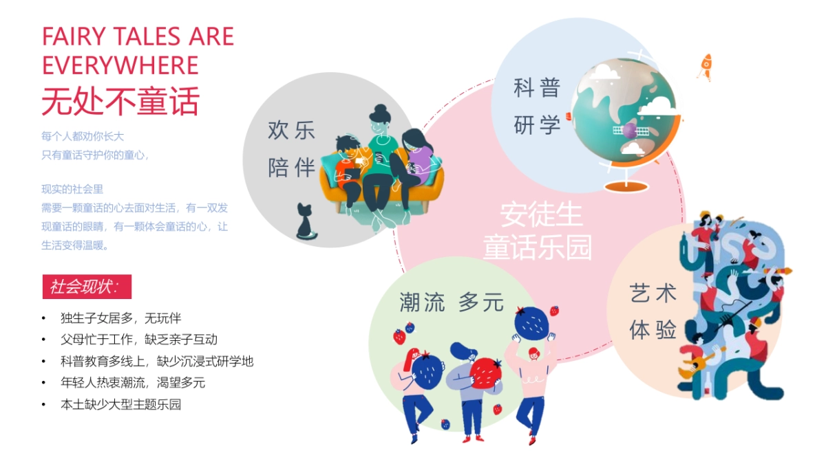 某儿童童话乐园年度营销方案&报价-89P_第8页