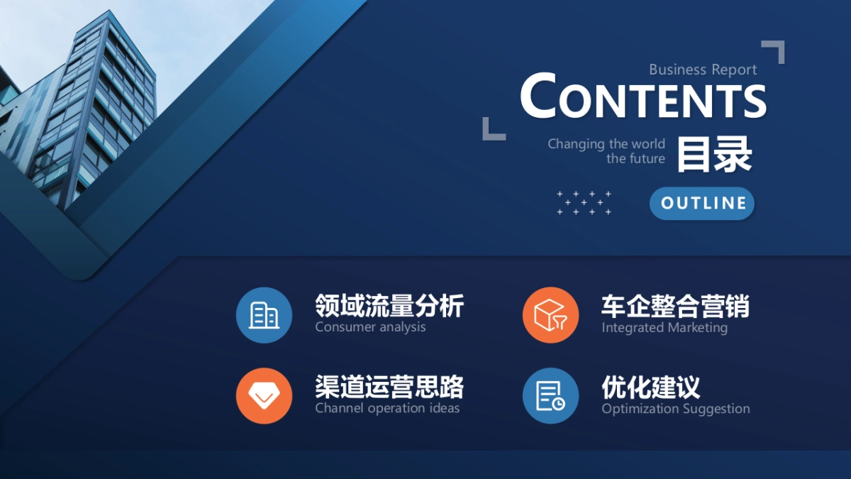 某二手车市场整体营销框架方案V1.0_第3页