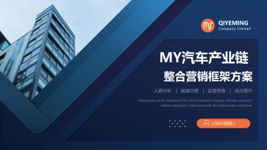 某二手车市场整体营销框架方案V1.0