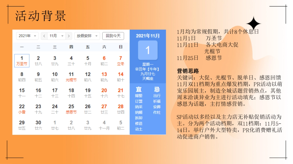 祁东友阿广场11月营销活动方案_第3页