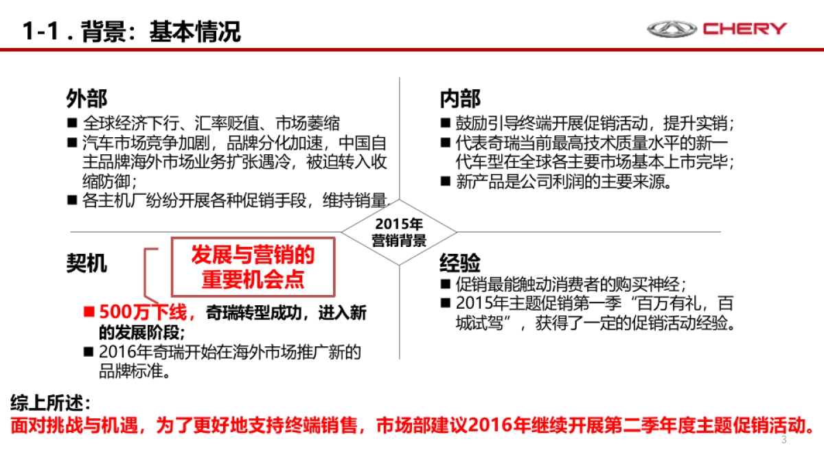 奇瑞全球500万五重礼主题营销活动策划建议案_第3页