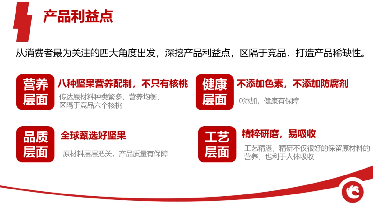 洽洽坚果先生营销全案_第5页