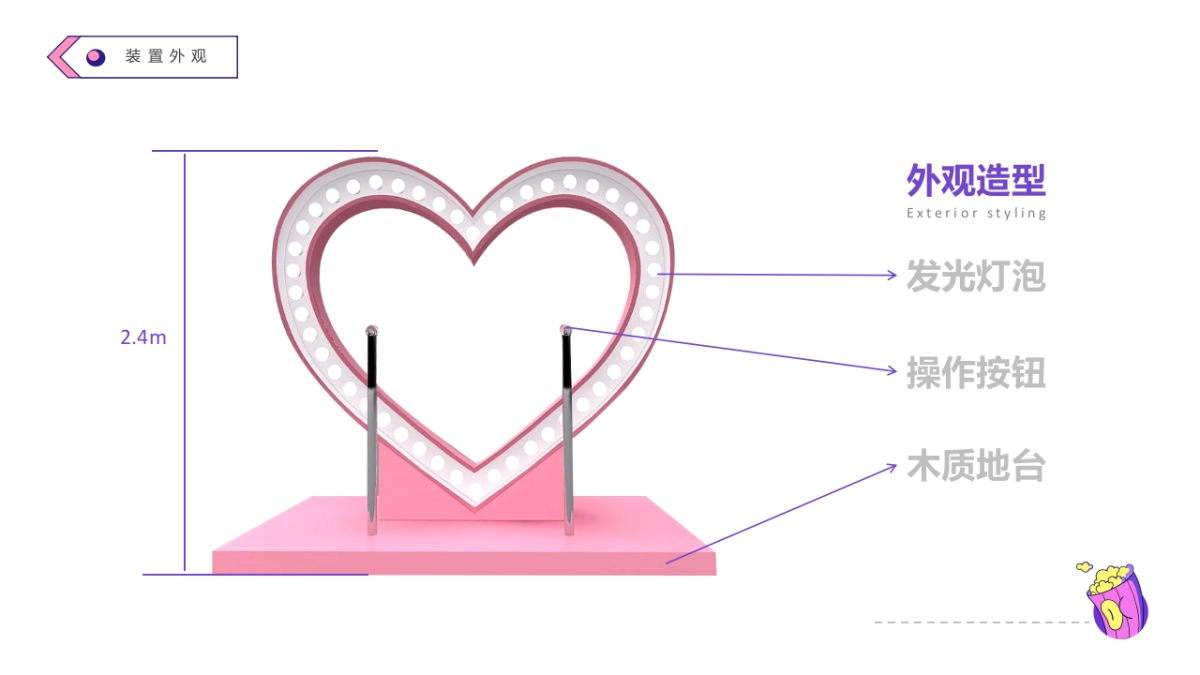 商业广场8月营销缤纷夏日主题活动方案_第10页