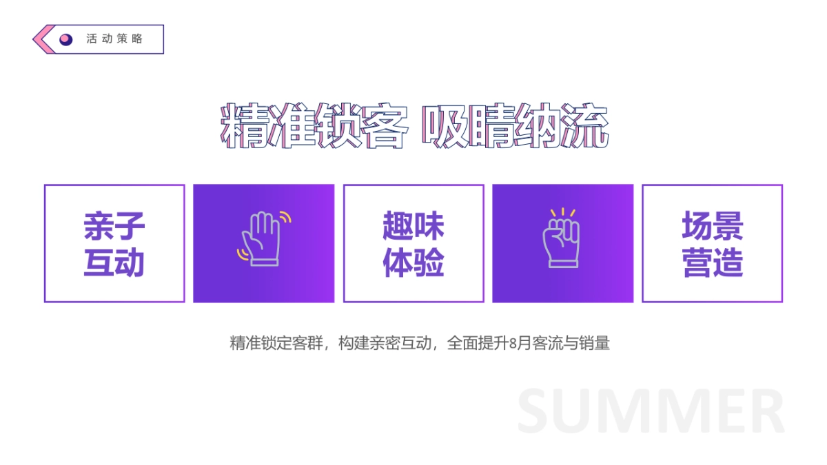 商业广场8月营销缤纷夏日主题活动方案_第4页