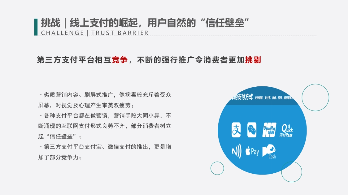 商业银行全年营销策划案_第4页