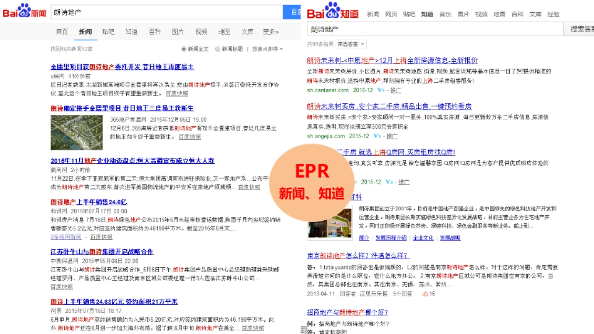 上海塞夫纳智能健康家居网络营销策划方案_第7页