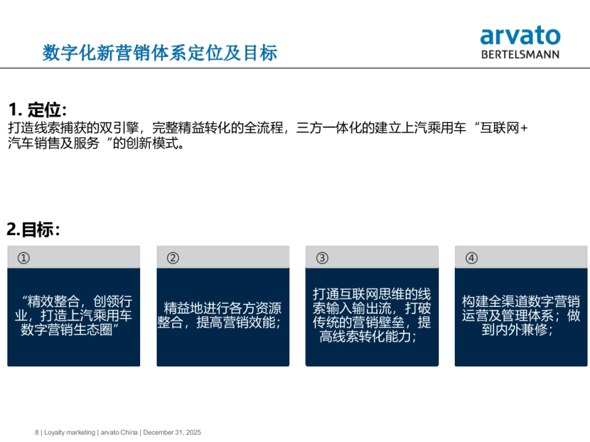 上汽乘用车数字新营销体系解决方案 _第8页