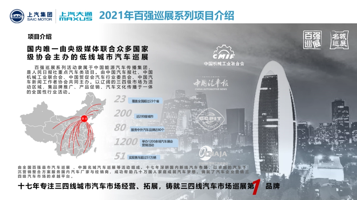 上汽大通Q2经销商营销指导手册PPT版本_第7页