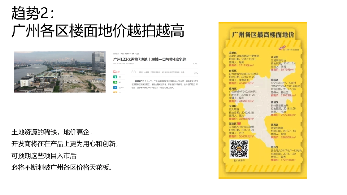 天橙中国(广州）云山下的特权符号-珠光·云山壹号年度策略案_第6页