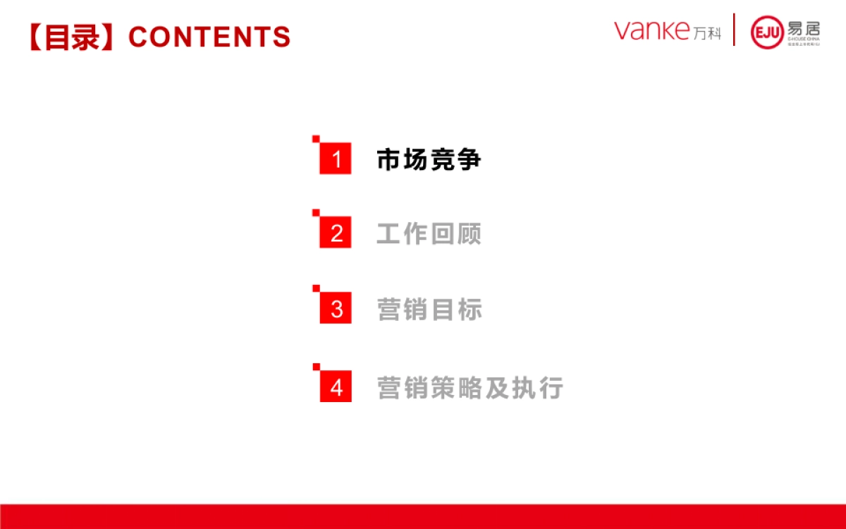 万科誉4月份月度营销方案(定版)_第2页