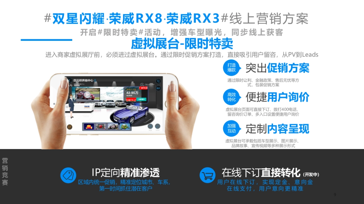线上营销智能展厅活动解决方案荣威双子星_第9页