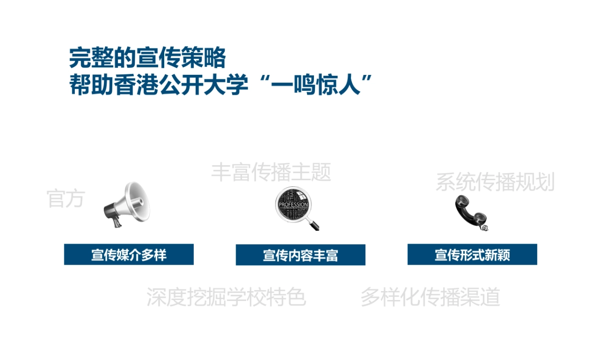 香港公开大学年度宣传方案_第10页