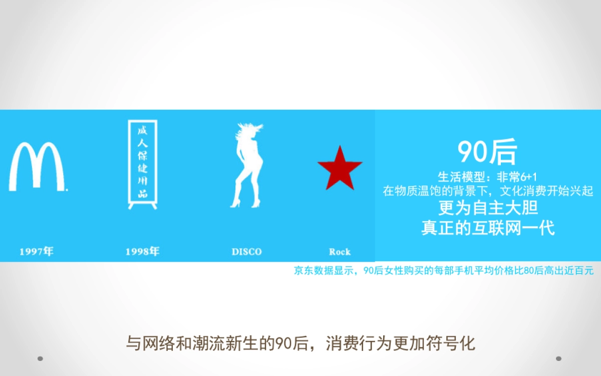 香圣淳一护肤品全渠道营销方案_第4页