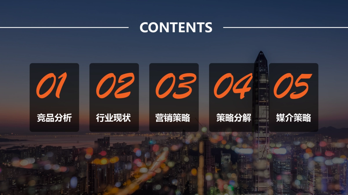 小牛在线2018第四季度营销方案_第2页