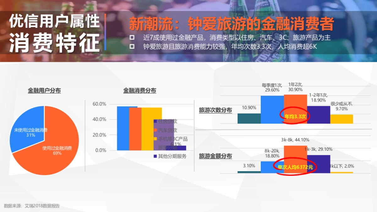 新零界汽车营销新势能方案_第10页