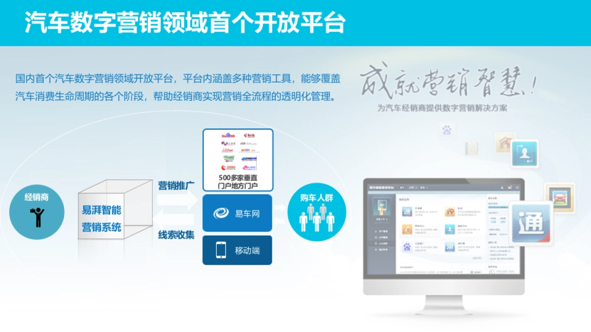 易湃营销系统指导手册-基础篇_第4页