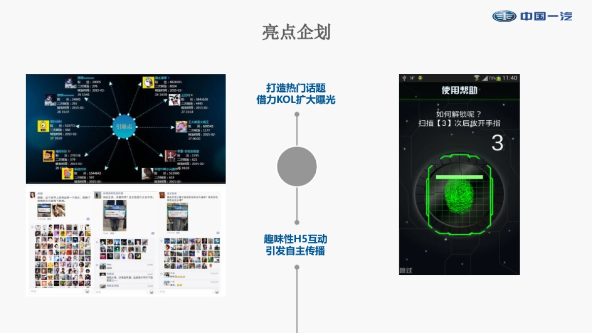 中国一汽X80体验式营销试驾企划案_第10页