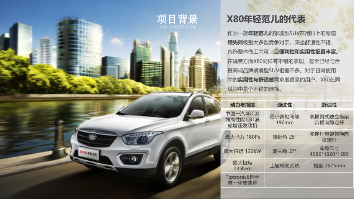 中国一汽X80体验式营销试驾企划案_第3页