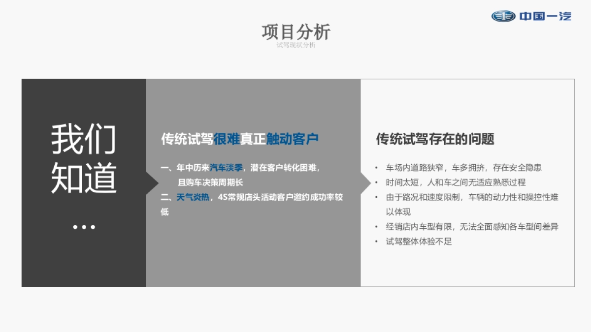 中国一汽X80体验式营销试驾企划案_第5页