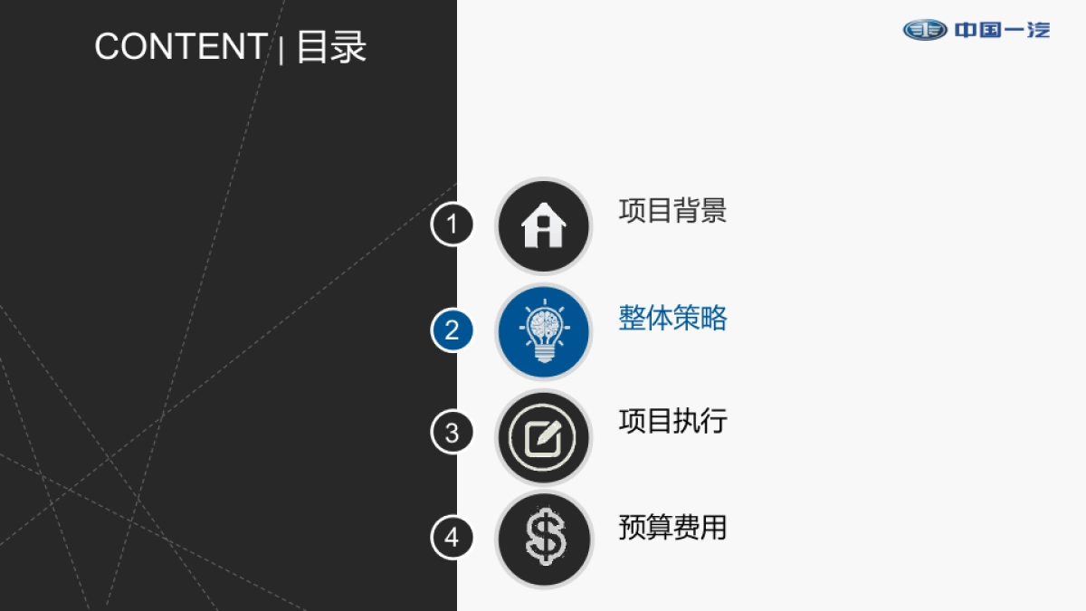 中国一汽X80体验式营销试驾企划案_第7页