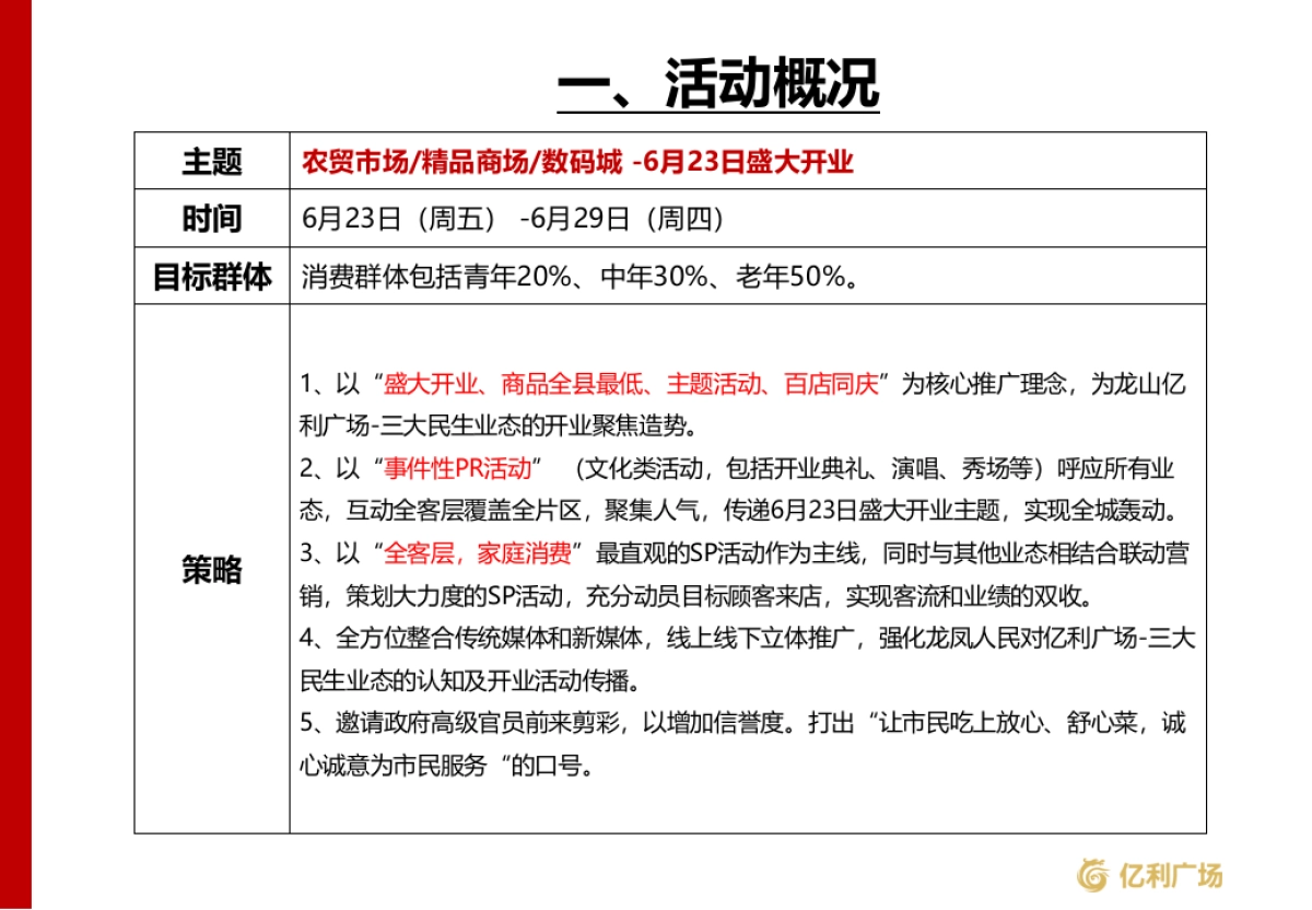 2017湖南龙山县亿利广场农贸市场精品商场数码城开业营销活动方案_第3页