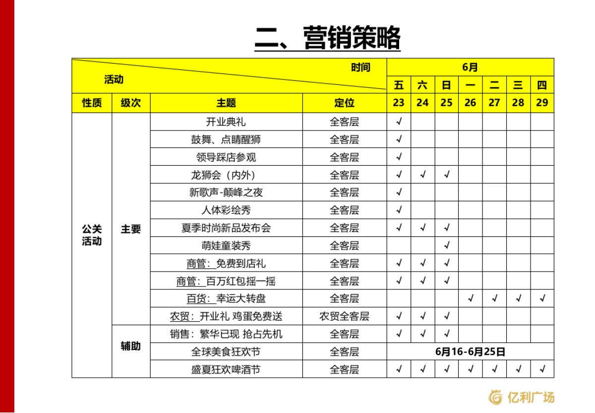 2017湖南龙山县亿利广场农贸市场精品商场数码城开业营销活动方案_第4页