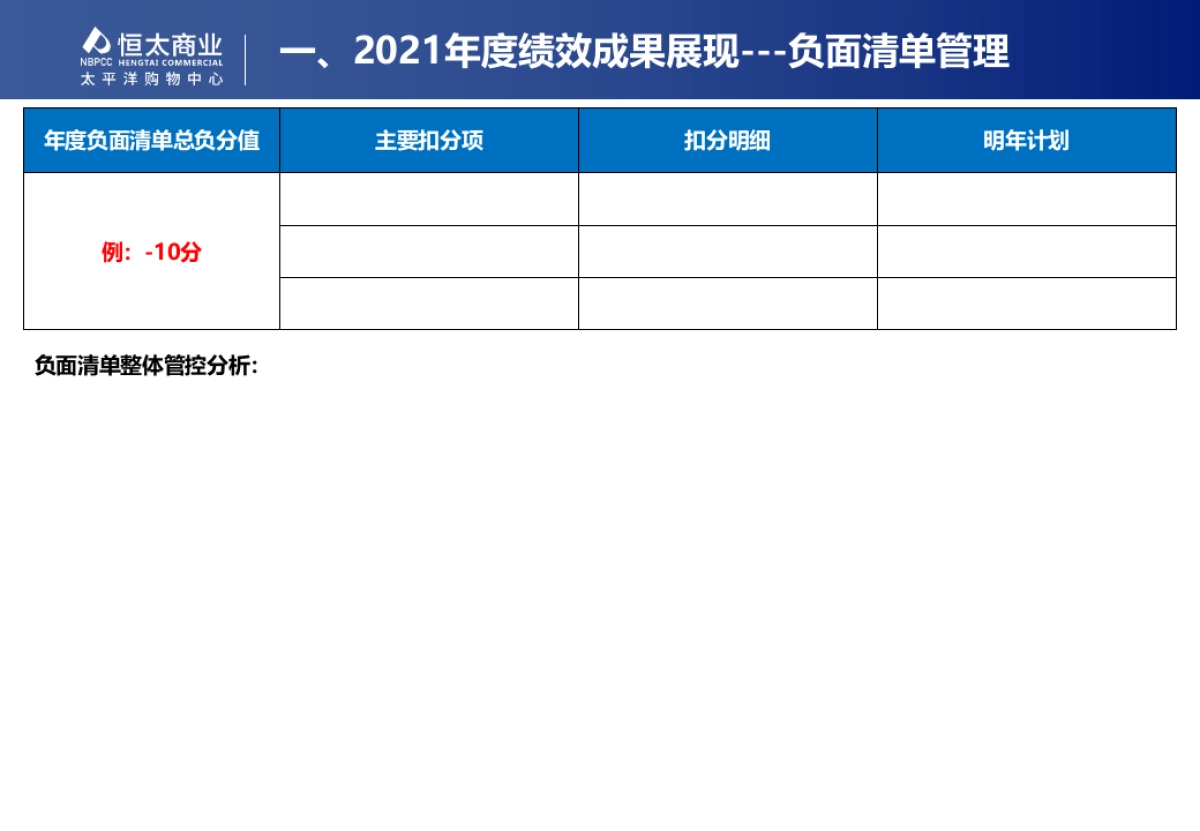 2021某购物中心年度述职模板（门店企划版）_第10页