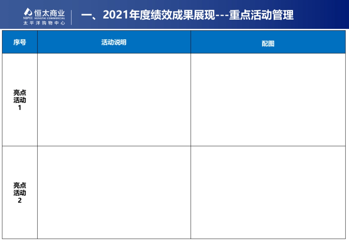 2021某购物中心年度述职模板（门店企划版）_第5页