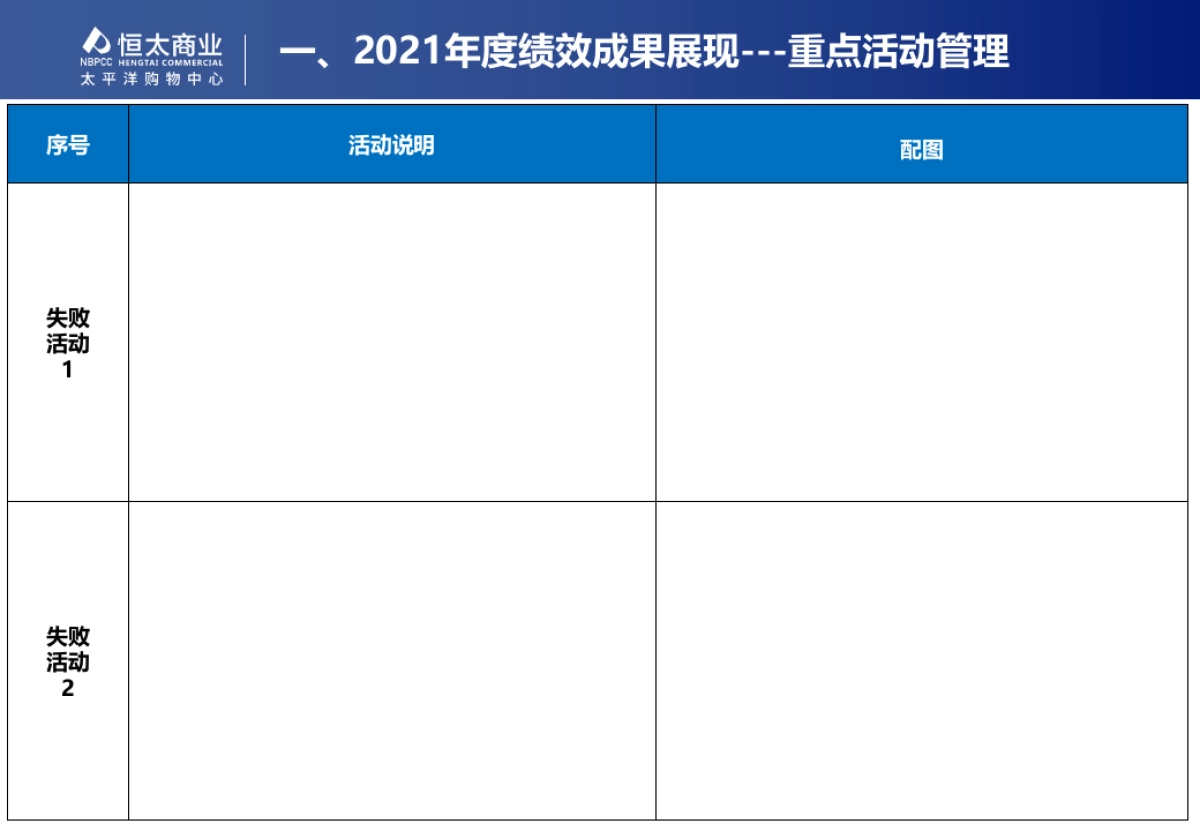 2021某购物中心年度述职模板（门店企划版）_第6页