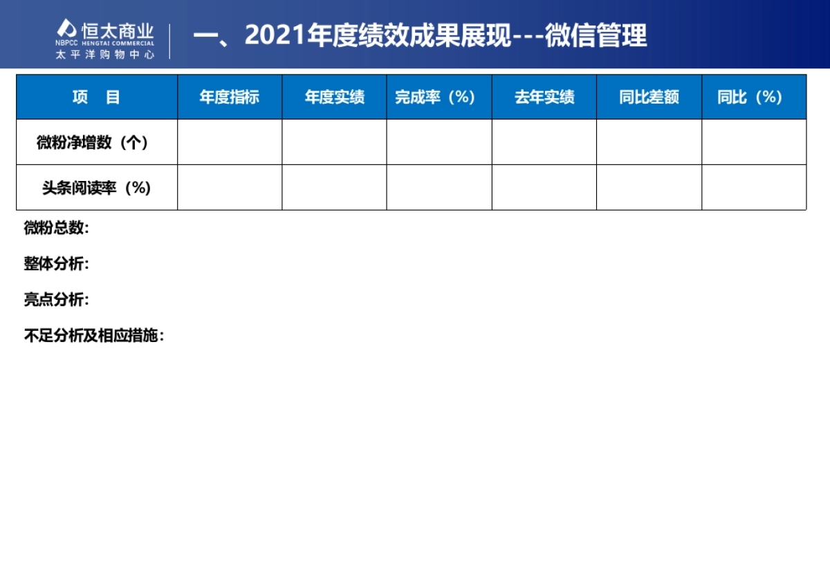 2021某购物中心年度述职模板（门店企划版）_第7页