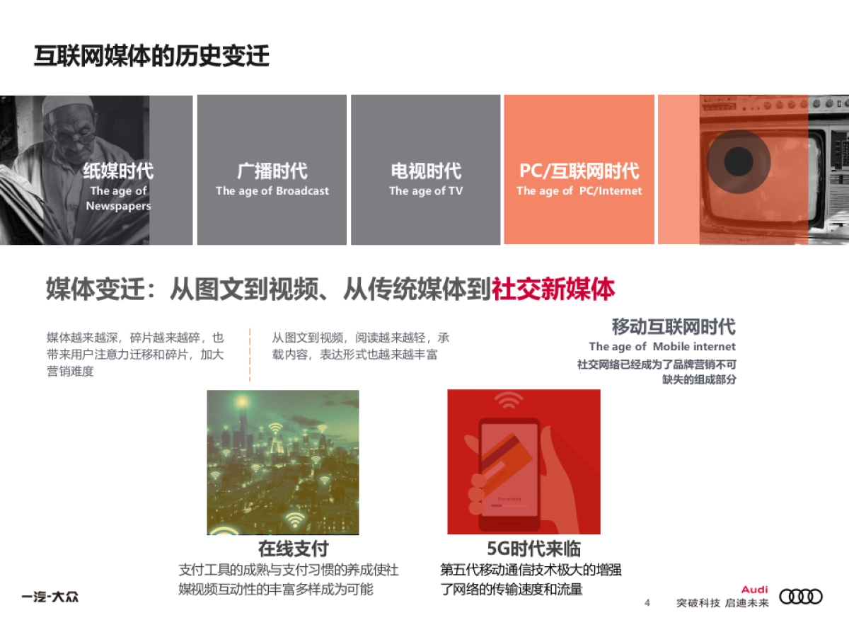 奥迪互动视频营销规划方案_第4页