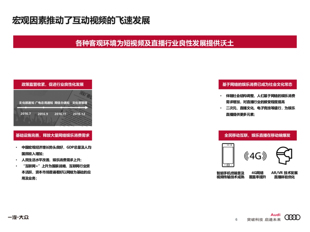 奥迪互动视频营销规划方案_第6页