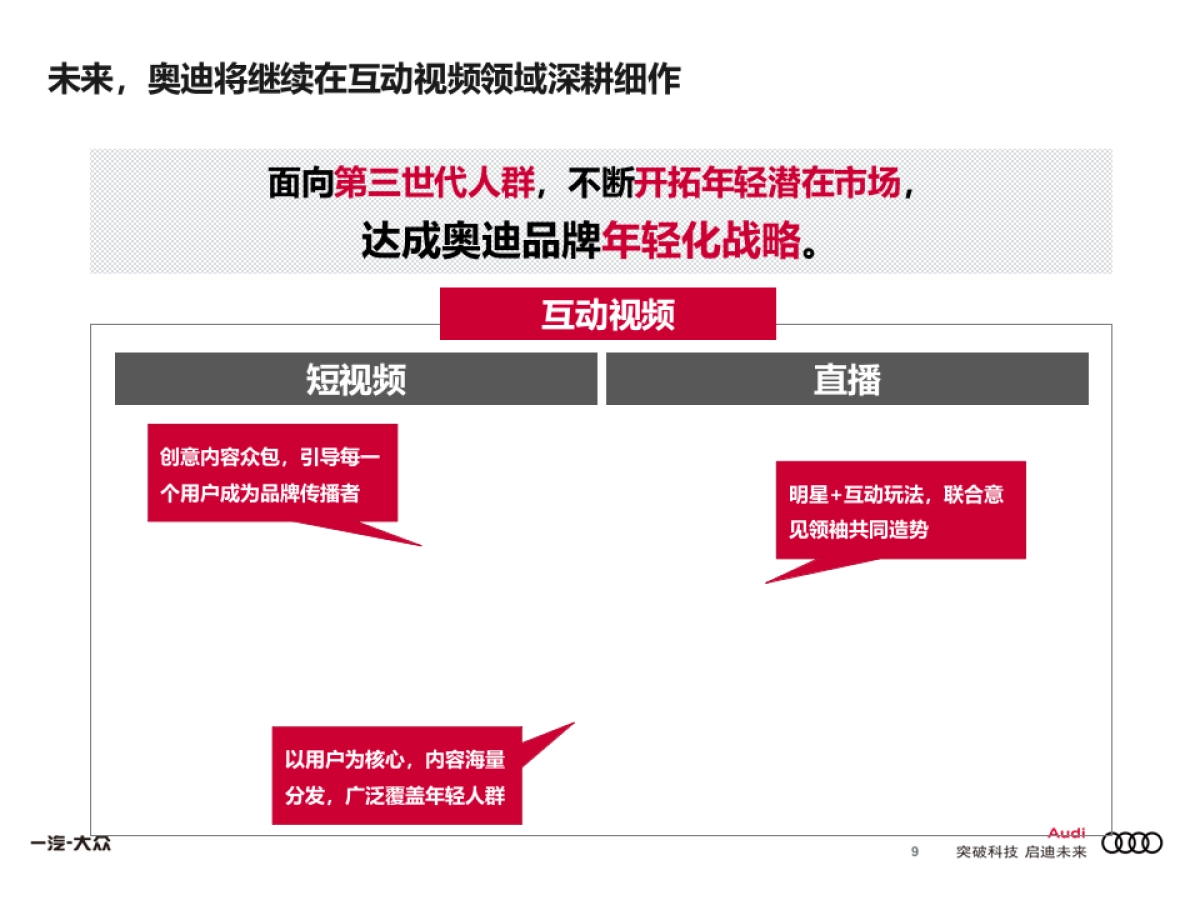 奥迪互动视频营销规划方案_第9页