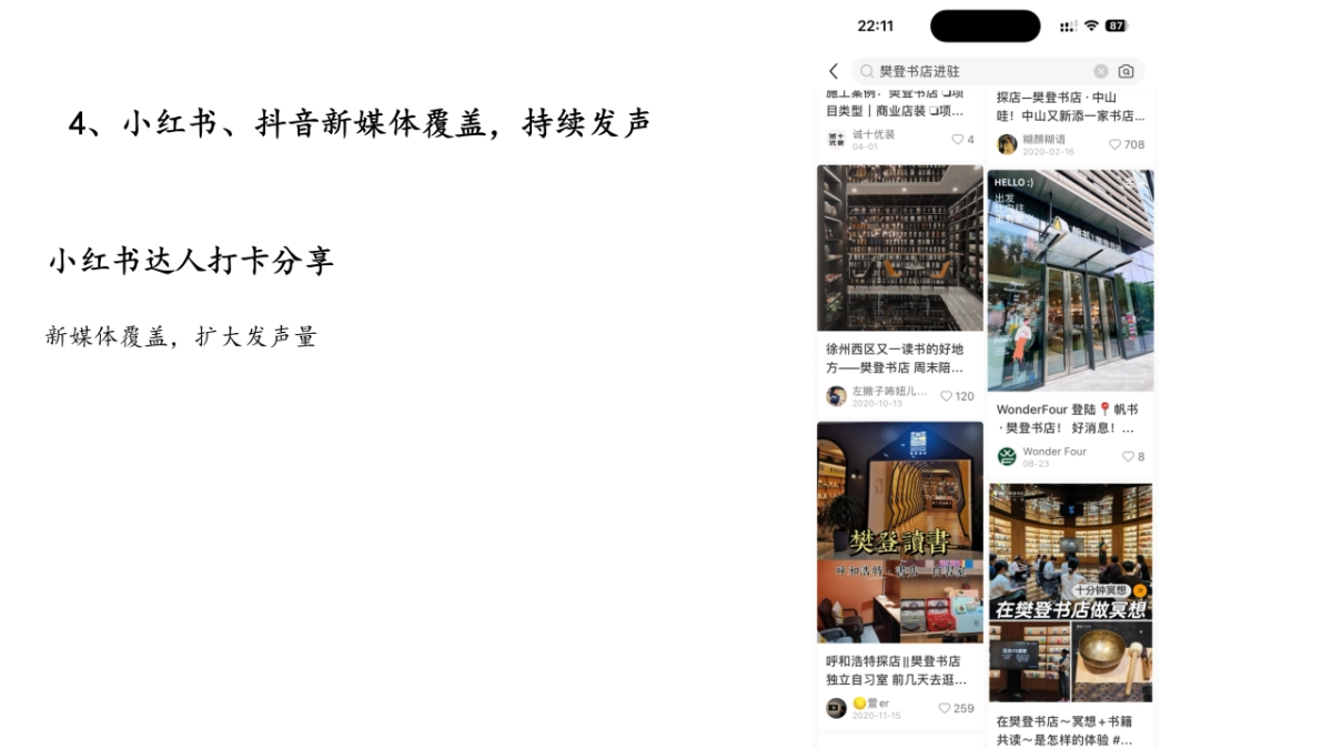 2024联发中心樊登读书进驻营销推广方案_第7页