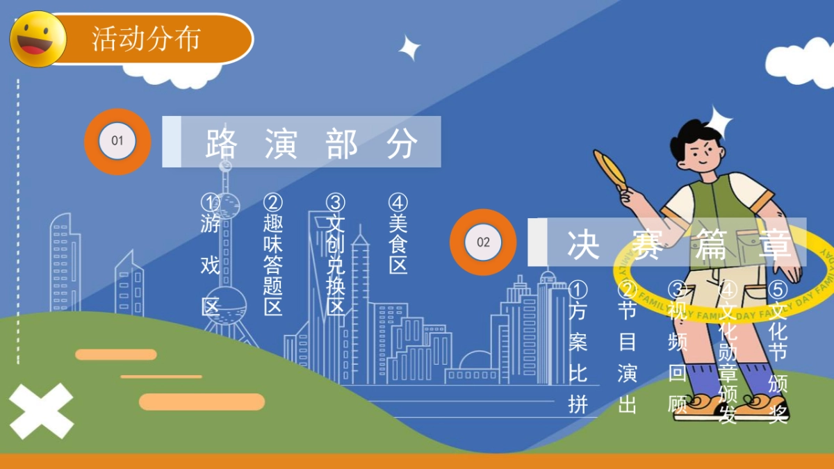 2024三星(中国)半导体文化节活动(芯融文化韵 共绘三星梦主题)活动策划方案_第7页