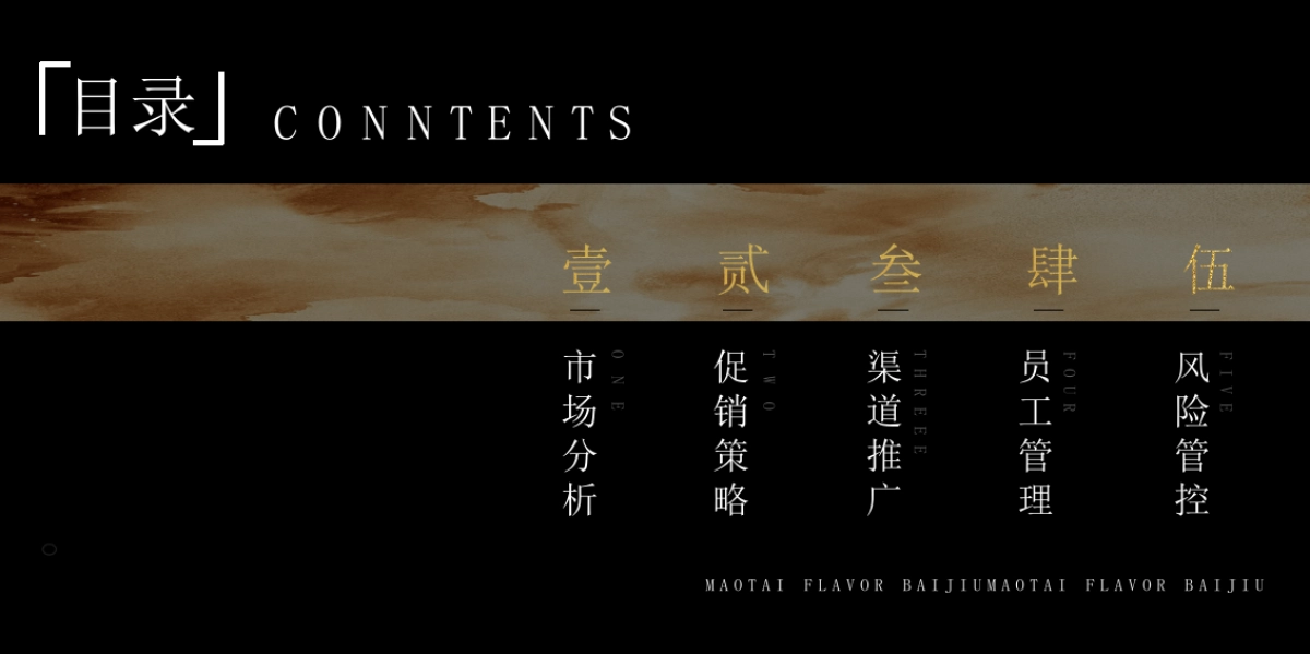 2025茅台系列酒销售方案_第2页