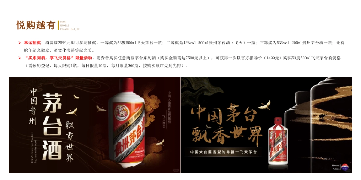 2025茅台系列酒销售方案_第7页