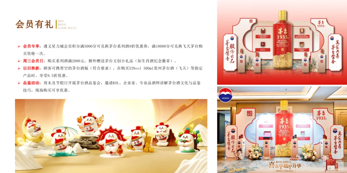 2025茅台系列酒销售方案_第8页