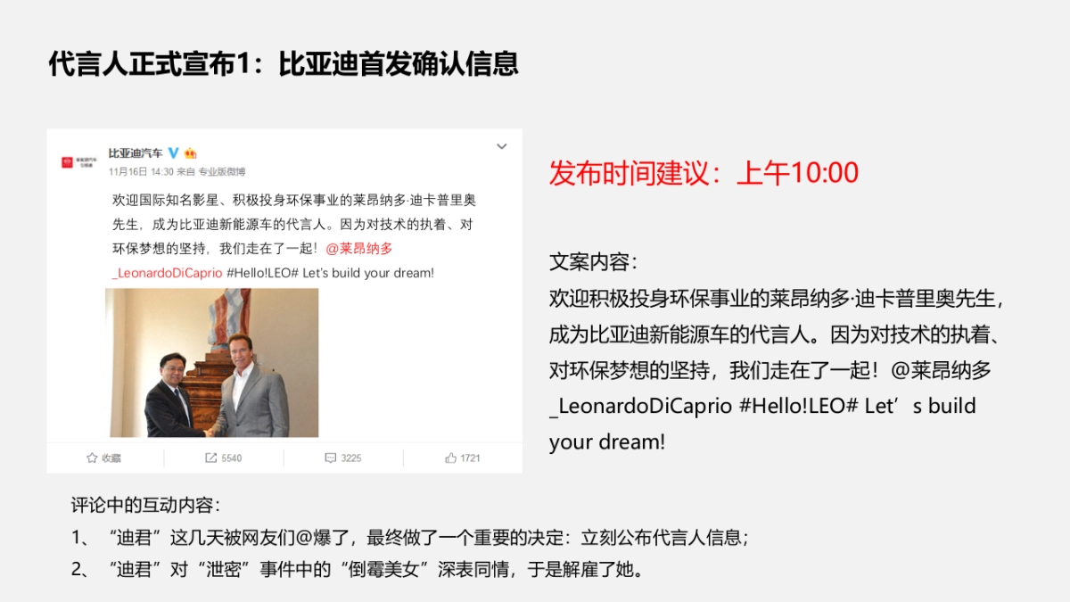 代言人&比亚迪传播方案_第10页