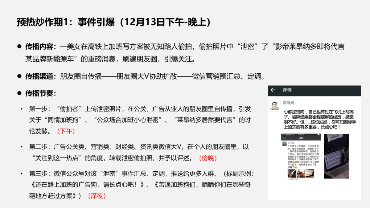 代言人&比亚迪传播方案_第5页