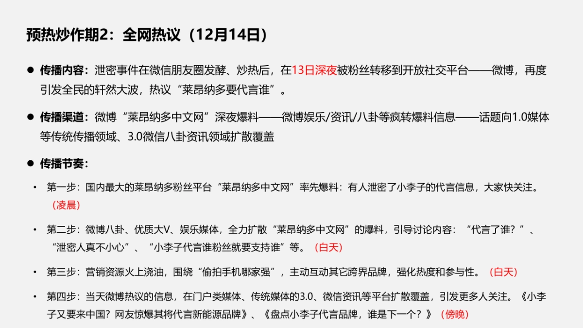 代言人&比亚迪传播方案_第7页