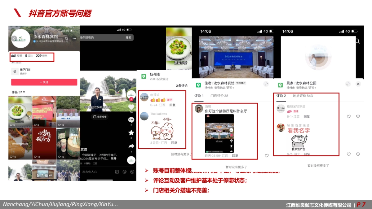 抚州汝水森林宾馆酒店抖音运营方案_第7页