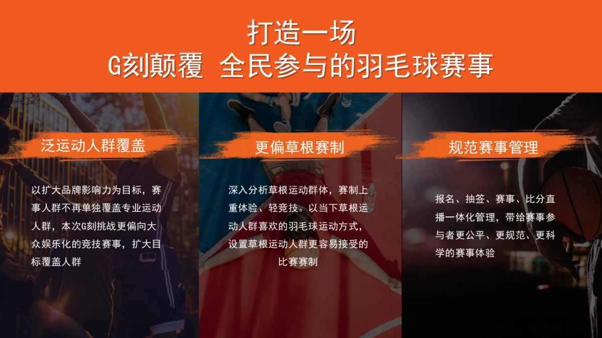 佳得乐G刻挑战大型羽毛球比赛_第5页