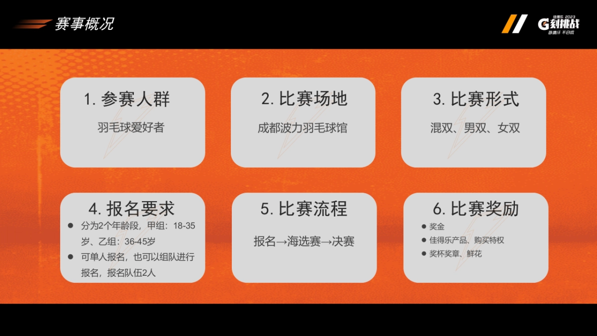 佳得乐G刻挑战大型羽毛球比赛_第7页